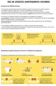 Πώς να επιλέξετετε βιομηχανικό ηλεκτρικό δονητή italvibras